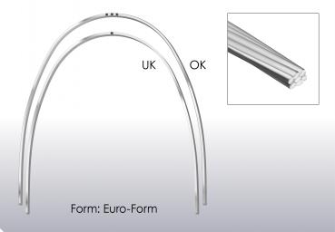 SMARTWIRE Twistflex 7